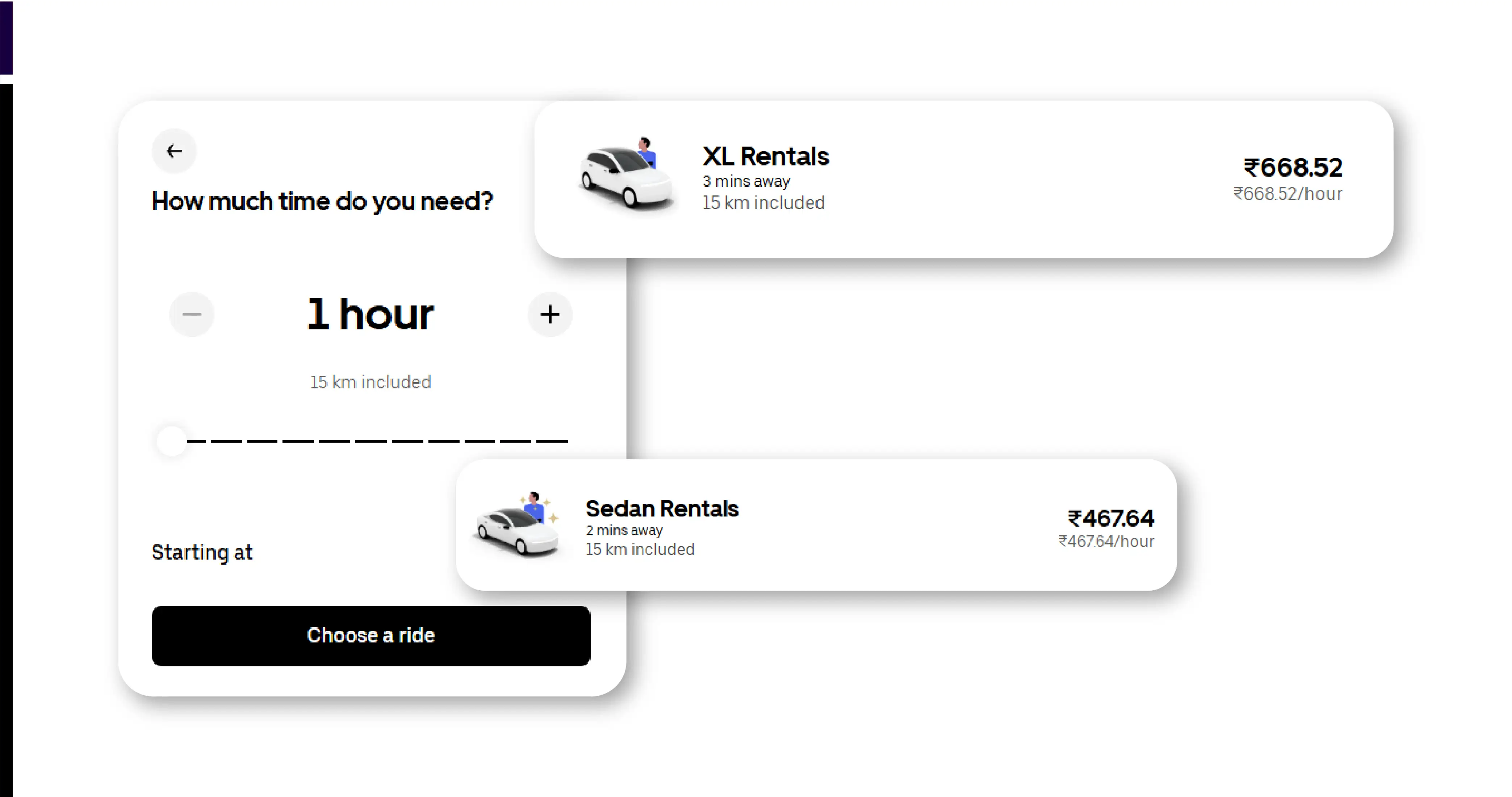 Challenges in The Travel Industry